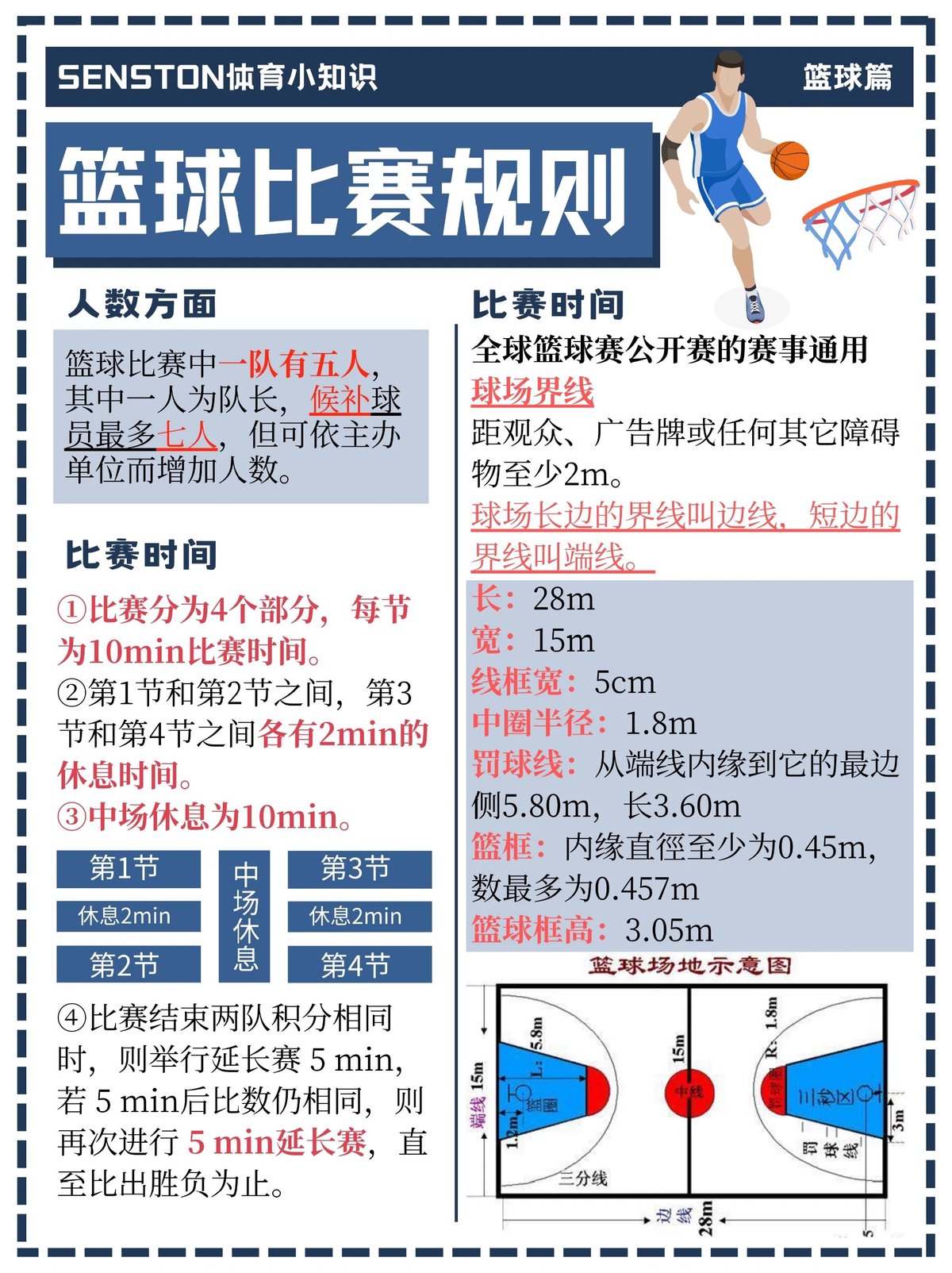 业余篮球选手如何通过智慧体育提高比赛表现