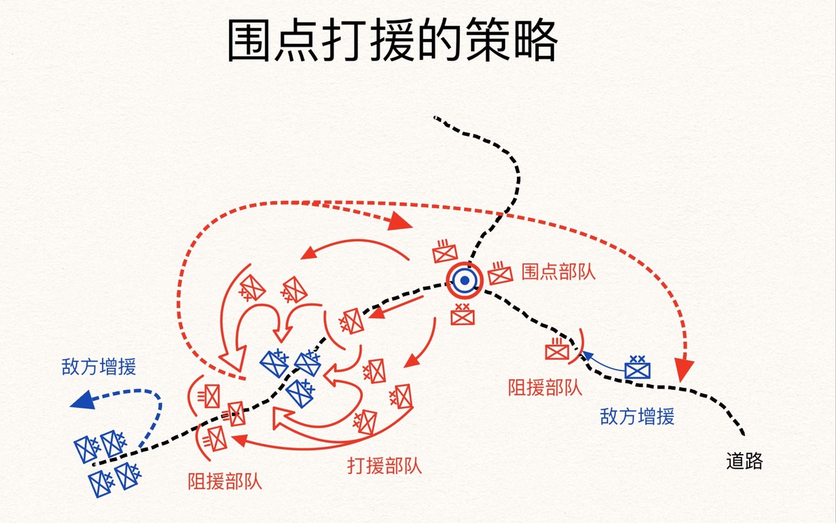 为什么团队进攻配合总是不流畅?